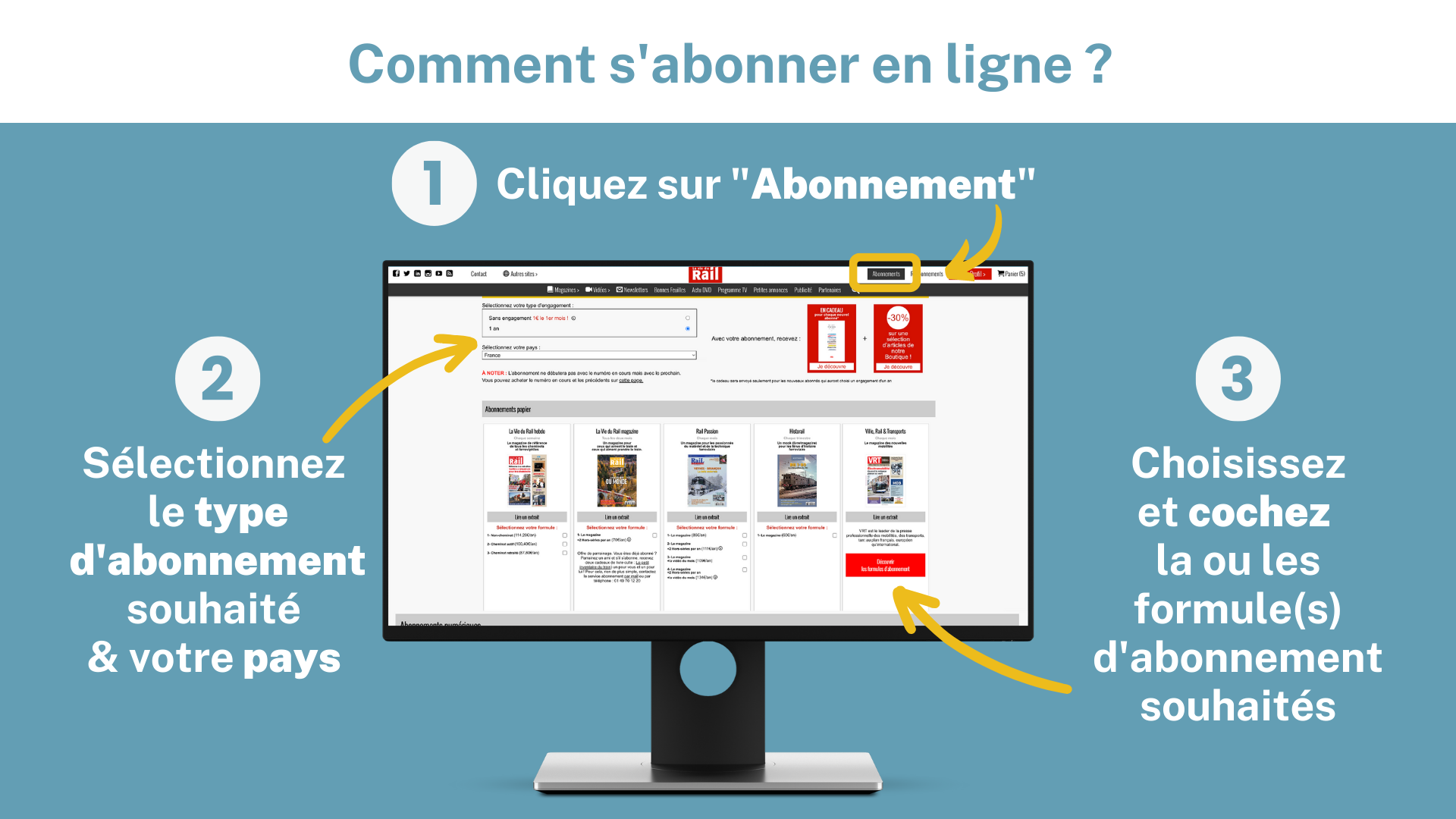 Comment s&rsquo;abonner en ligne ?